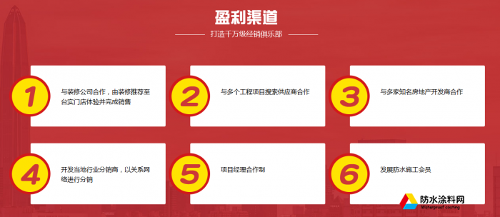 臺實(shí)防水涂料加盟條件代理費(fèi)用